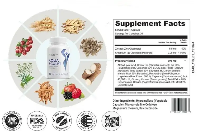AQUASCULPT ingredients